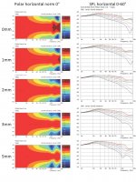2018-05-01_Elliptical_WG_contour_V2_spline_SB26ADC_neu_Step_0-5mm_1[1].jpg