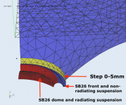 2018-05-01_Elliptical_WG_Kontur_V2_SB26ADC_neu_Step0-5mm_image_1a[1].png