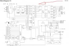 Rotel block diagram.JPG