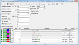 Micro Cap-12_Harmonic_Distortion_Analysis.png