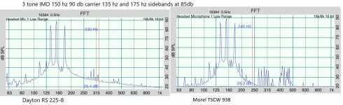 3IMD150RD&M90db.jpg