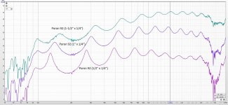 Poron narrow vs. wide.jpg Poron narrow vs. wide.jpg