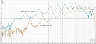 3M Ext narrow vs. wide.jpg 3M Ext narrow vs. wide.jpg