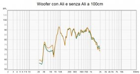 woofer con ali e senza ali 100cm.jpg