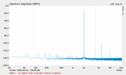 channel1-smaller offset - 2_000hz -new-gain-setting-18.48V out.PNG