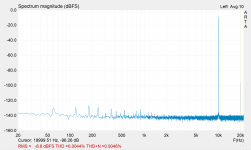 channel1-smaller offset - 10_000hz -new-gain-setting-18.48V out.PNG