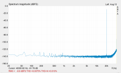 channel1-smaller offset - 20_000hz -new-gain-setting-18.48V out.PNG