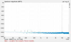 channel2-closer to psu - 10_000hz -new-gain-setting-18.4V out.PNG