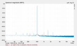 channel2-closer to psu - 500hz -new-gain-setting-18.4V out.PNG