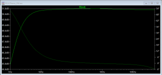 Phono VW Out.png Phono VW Out.png