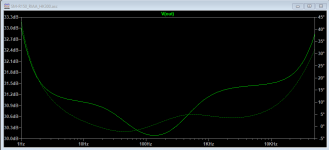 Phono HK A300 Out.png Phono HK A300 Out.png