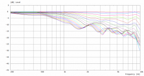 mk3b2VPC.png