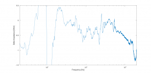 DeltaImpedancePrototypes.png DeltaImpedancePrototypes.png