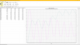 5y3 C1 voltage and current at startup 60ms.png