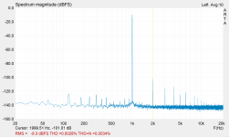 ch1_1kHz_LM4562_17.45Vout.PNG