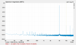 ch1_5kHz_LM4562_17.45Vout.PNG