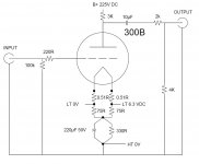 300B_Line_stage.jpg