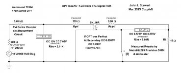 Hammond 1700 Series (72504) Insertion Loss CC Sim.JPG