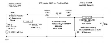 Hammond 1700 Series (72504) Insertion Loss OC Sim.JPG