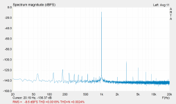 ch2_4ohm_1kHz_OPA2134.PNG