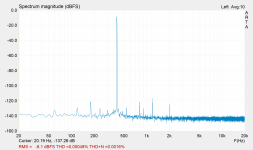 ch2_8ohm_OPA2134_0.4kHz.PNG