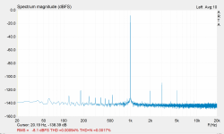 ch2_8ohm_OPA2134_1kHz.PNG