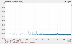 ch2_8ohm_OPA2134_5kHz.PNG