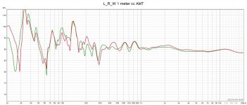 L_R_W 1 meter cc AMT.jpg