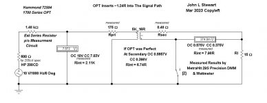 Hammond 1700 Series (72504) Insertion Loss CC Sim.JPG