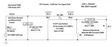 Hammond 1700 Series (72504) Insertion Loss OC Sim.JPG