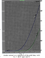 KC1 transfer curve comp.png