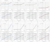 5 Coils measurements.jpg