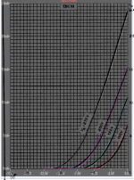 EBC33 transfer curve comp.png