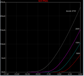EBC33 transfer curve plot.png