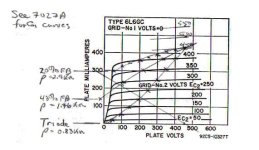 6L6GC UL Curves 20C.jpg