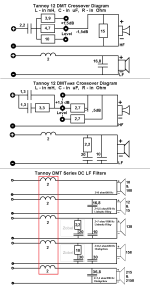 Tannoy  DMT and DMT mk II  Series .png