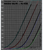 HL41DD transfer curve plot comp.png