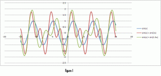 fourier example.gif