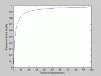 perceived sound quality.gif