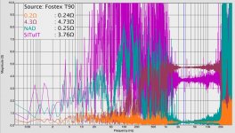 amp-as-load-t90.png