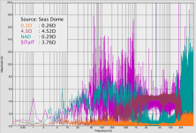 amp-as-load-seas.png