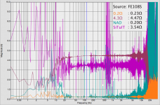 amp-as-load-fe108.png