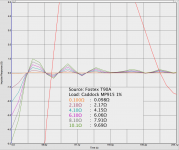 calibration-impulse.png