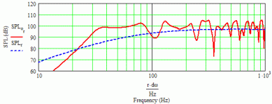 eminence beta 10cx 'stock' height tc bib (blh).gif