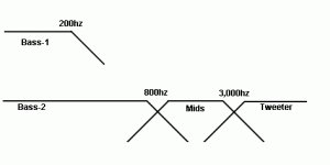 3_5-way_xo1.gif