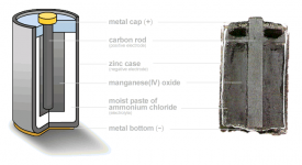 zincbattery_c256.png