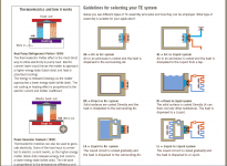 termoelectric_systems.png