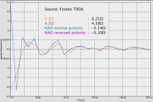t90-imp-nad-rev.png