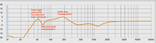 +hybrid open back reflex MiniDSP EQ.png +hybrid open back reflex MiniDSP EQ.png