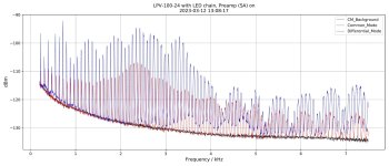 2023-03-12-LPV-100-24-All-Data-02-7.5MHz-Preamp-On.jpg 2023-03-12-LPV-100-24-All-Data-02-7.5MHz-Preamp-On.jpg